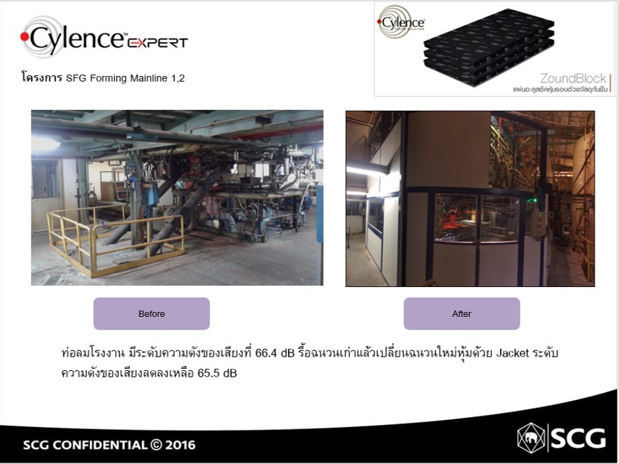 โรงงานเสียงดัง